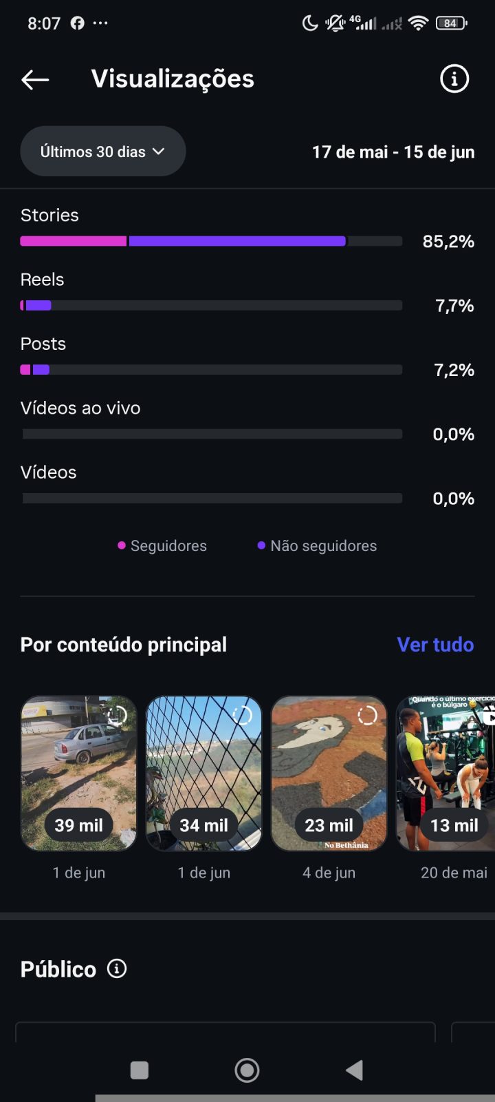 Métrica